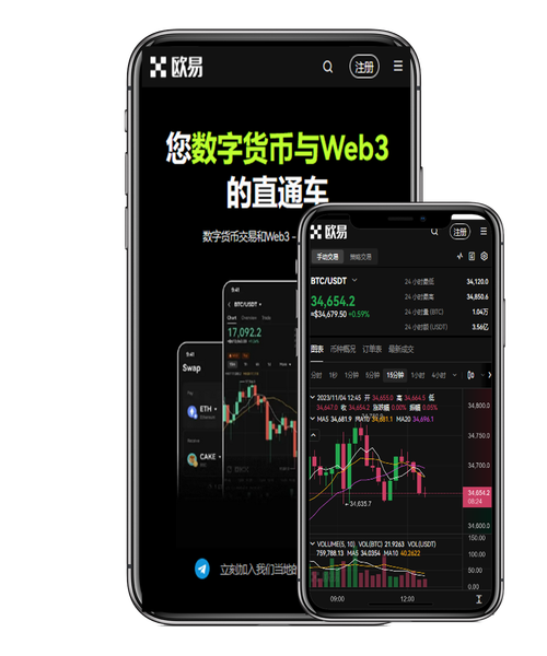okx app下载官网iOS：iPhone安全安装教程与官方下载入口